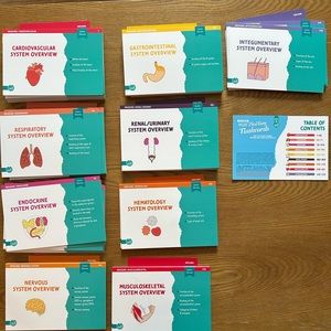 MedSurg Flashcards.